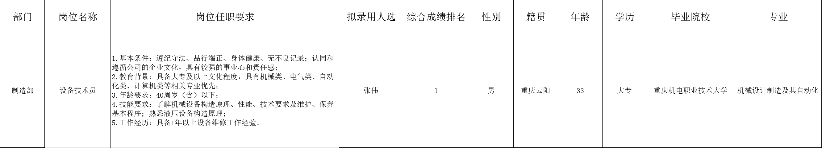 &#21326;&#20307;&#20250;&#20307;&#32946;&#45;&#21326;&#20307;&#20250;&#40;&#20013;&#22269;&#41;