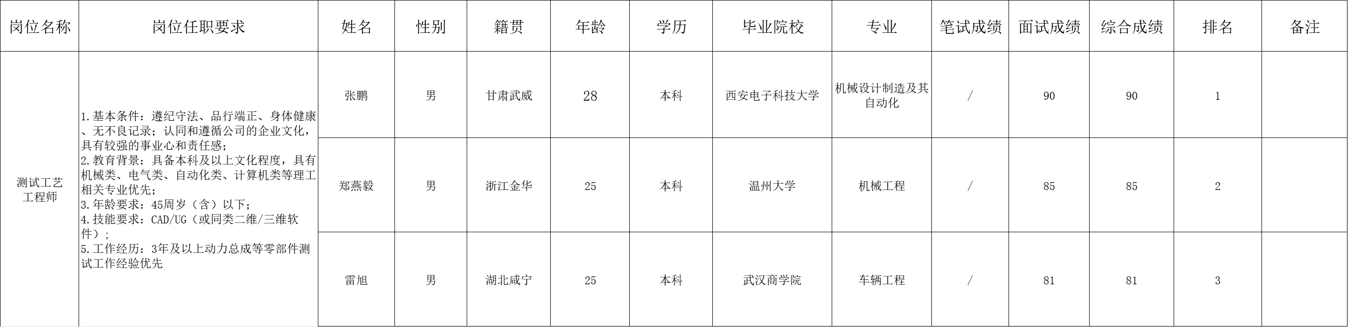 &#21326;&#20307;&#20250;&#20307;&#32946;&#45;&#21326;&#20307;&#20250;&#40;&#20013;&#22269;&#41;