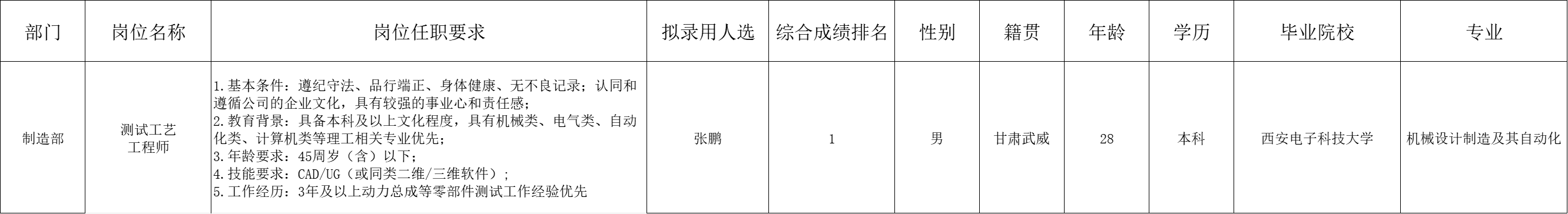 &#21326;&#20307;&#20250;&#20307;&#32946;&#45;&#21326;&#20307;&#20250;&#40;&#20013;&#22269;&#41;