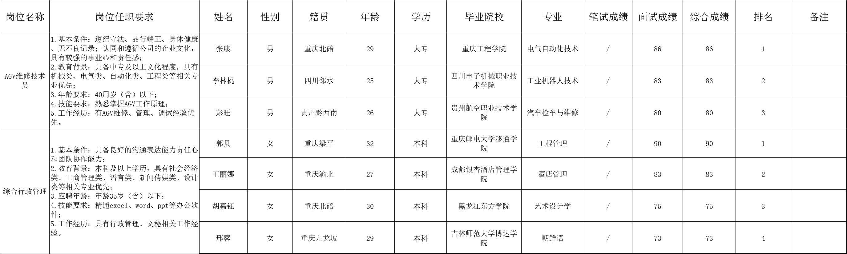 &#21326;&#20307;&#20250;&#20307;&#32946;&#45;&#21326;&#20307;&#20250;&#40;&#20013;&#22269;&#41;