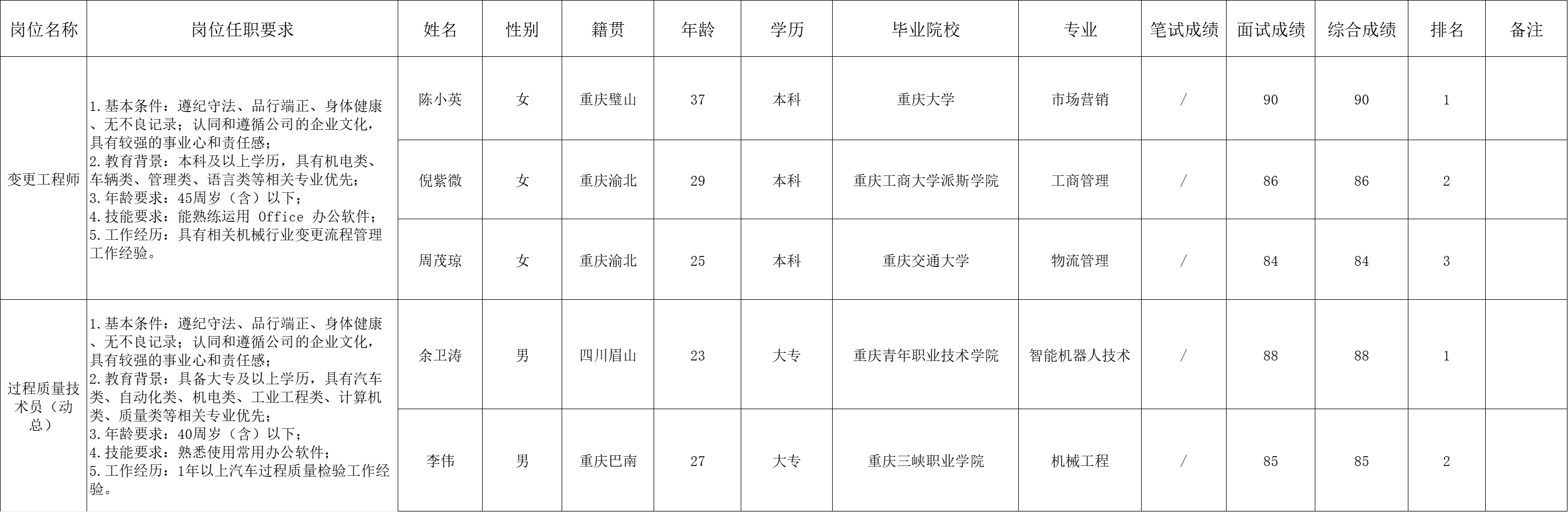 &#21326;&#20307;&#20250;&#20307;&#32946;&#45;&#21326;&#20307;&#20250;&#40;&#20013;&#22269;&#41;