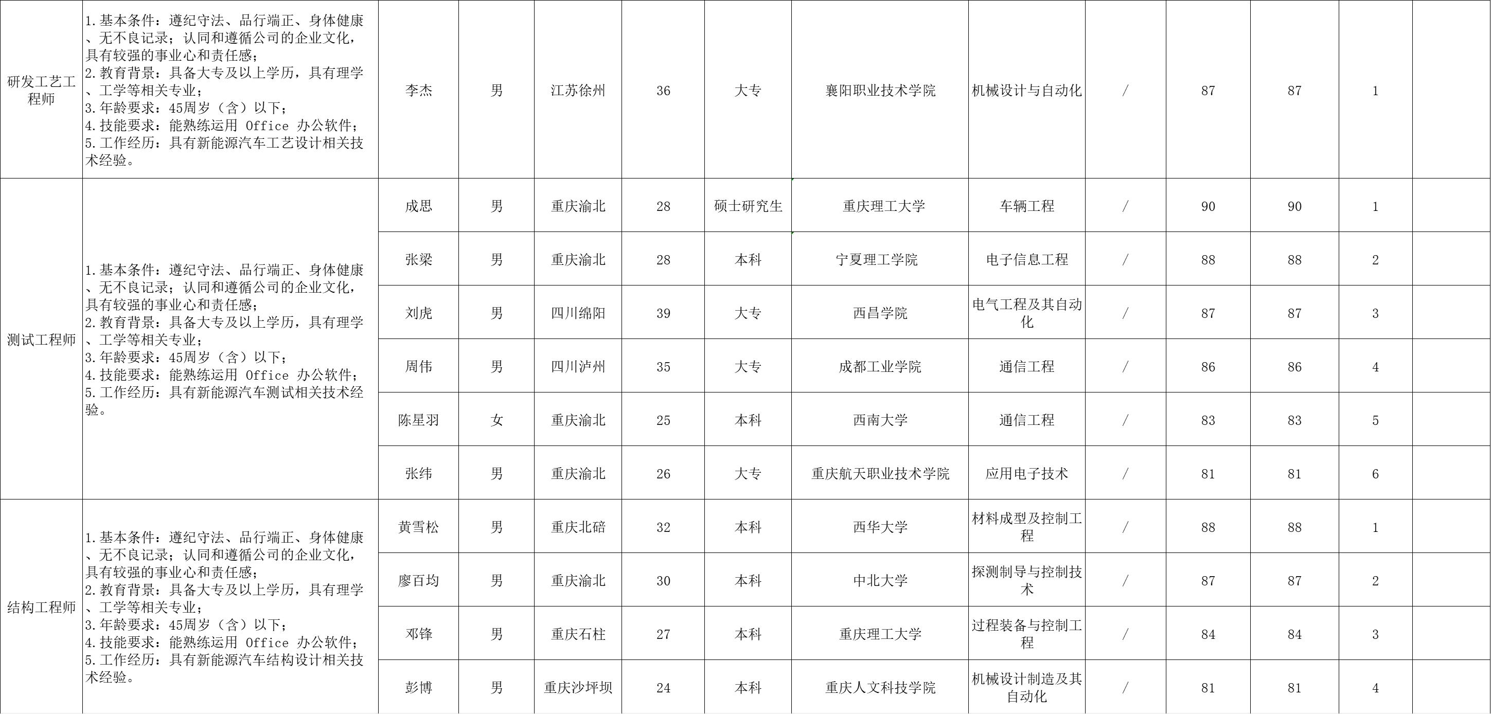 &#21326;&#20307;&#20250;&#20307;&#32946;&#45;&#21326;&#20307;&#20250;&#40;&#20013;&#22269;&#41;