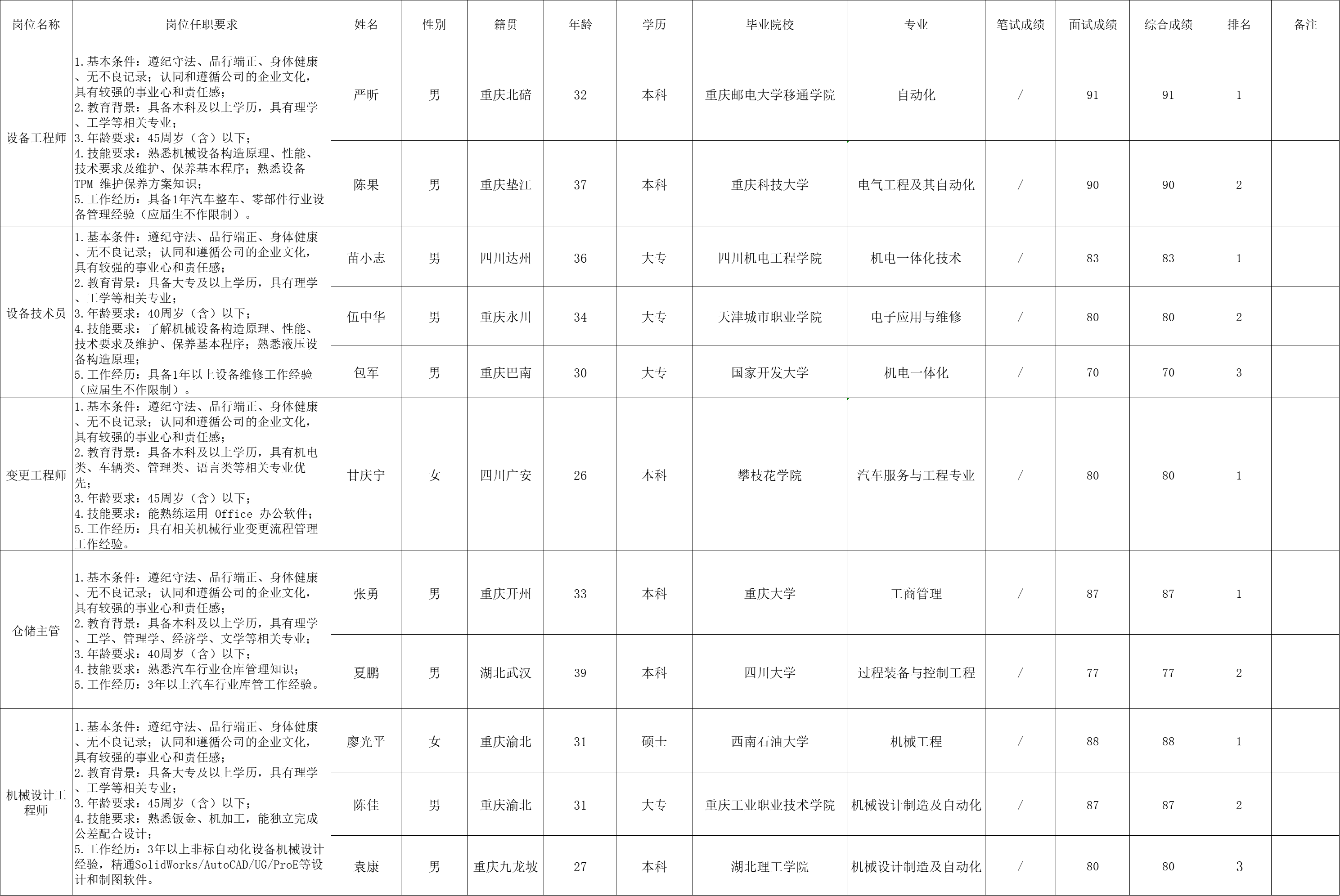 &#21326;&#20307;&#20250;&#20307;&#32946;&#45;&#21326;&#20307;&#20250;&#40;&#20013;&#22269;&#41;