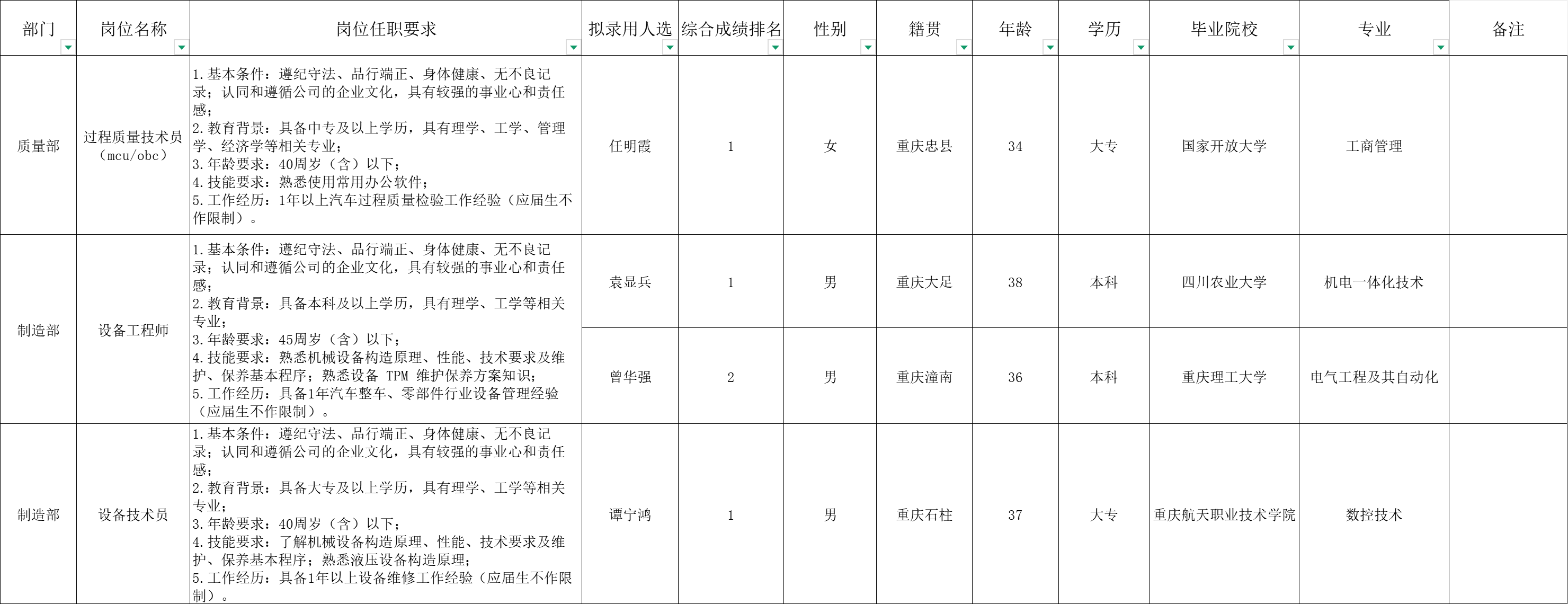 &#21326;&#20307;&#20250;&#20307;&#32946;&#45;&#21326;&#20307;&#20250;&#40;&#20013;&#22269;&#41;